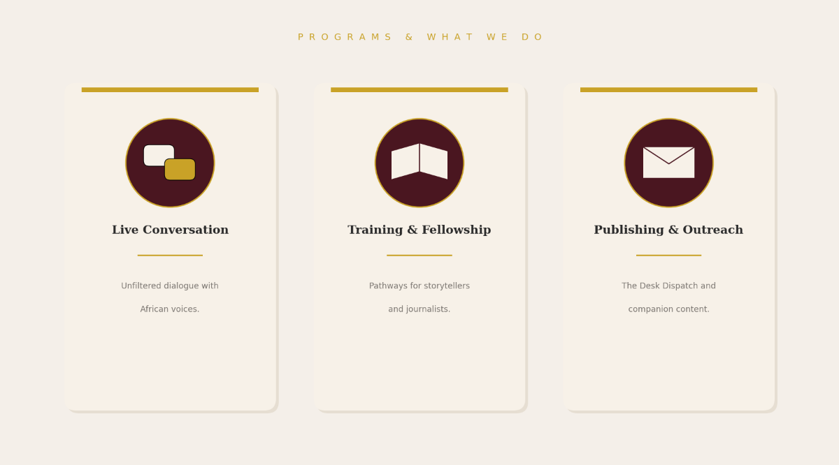 Programs and What We Do