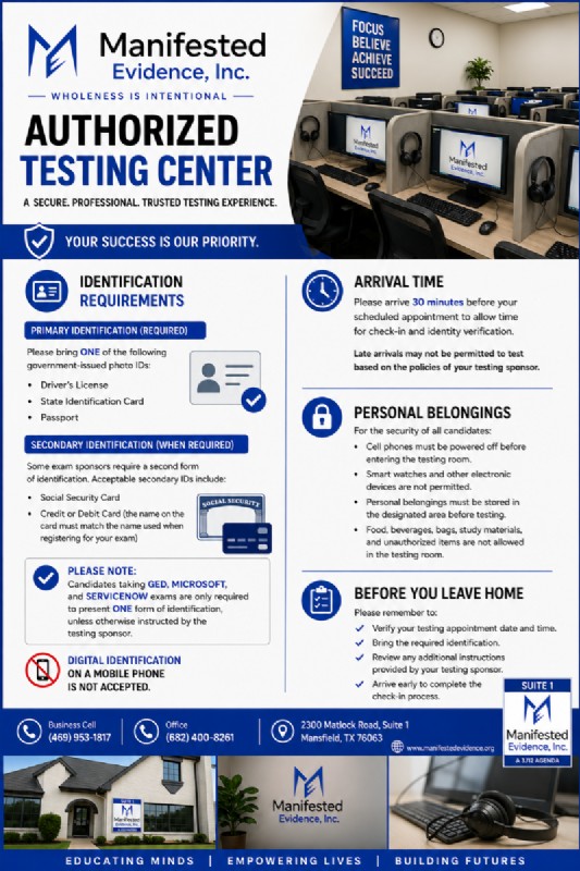 Testing identification requirements reference